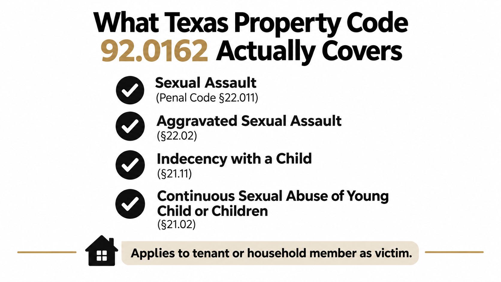 An infographic listing the crimes covered under Texas Property Code 92.0162 including sexual assault and indecency.