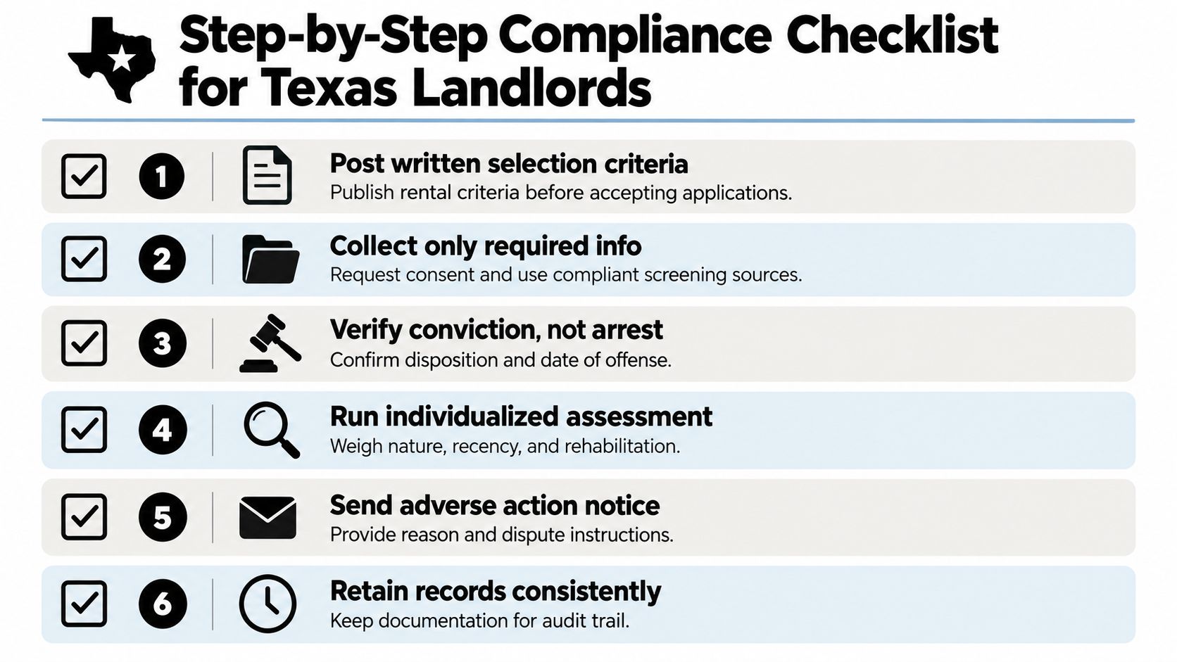 A six-step checklist for Texas landlords regarding fair housing and criminal record screening requirements.