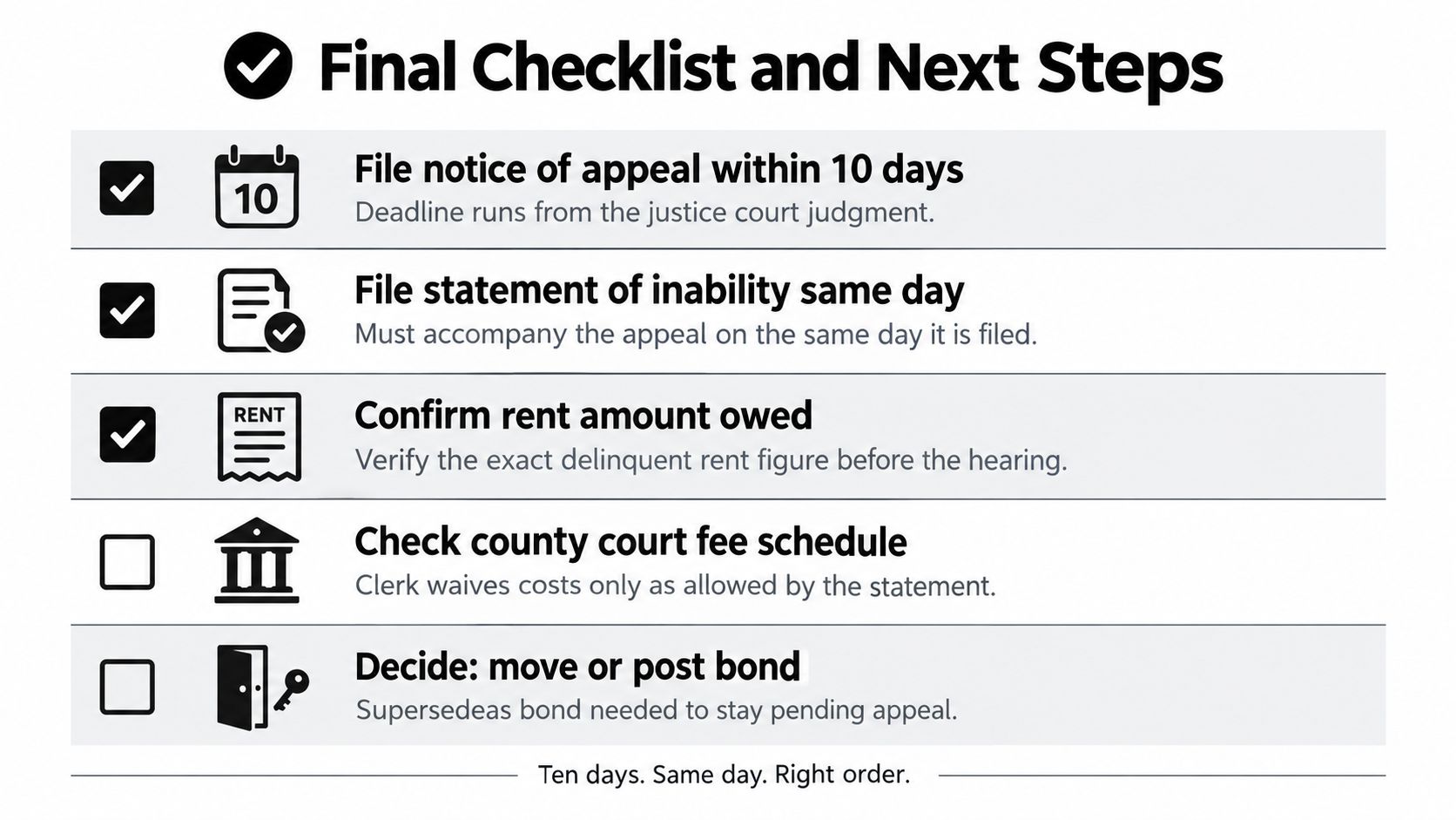 A checklist for legal procedures in Texas regarding eviction appeals and filing for inability to pay.